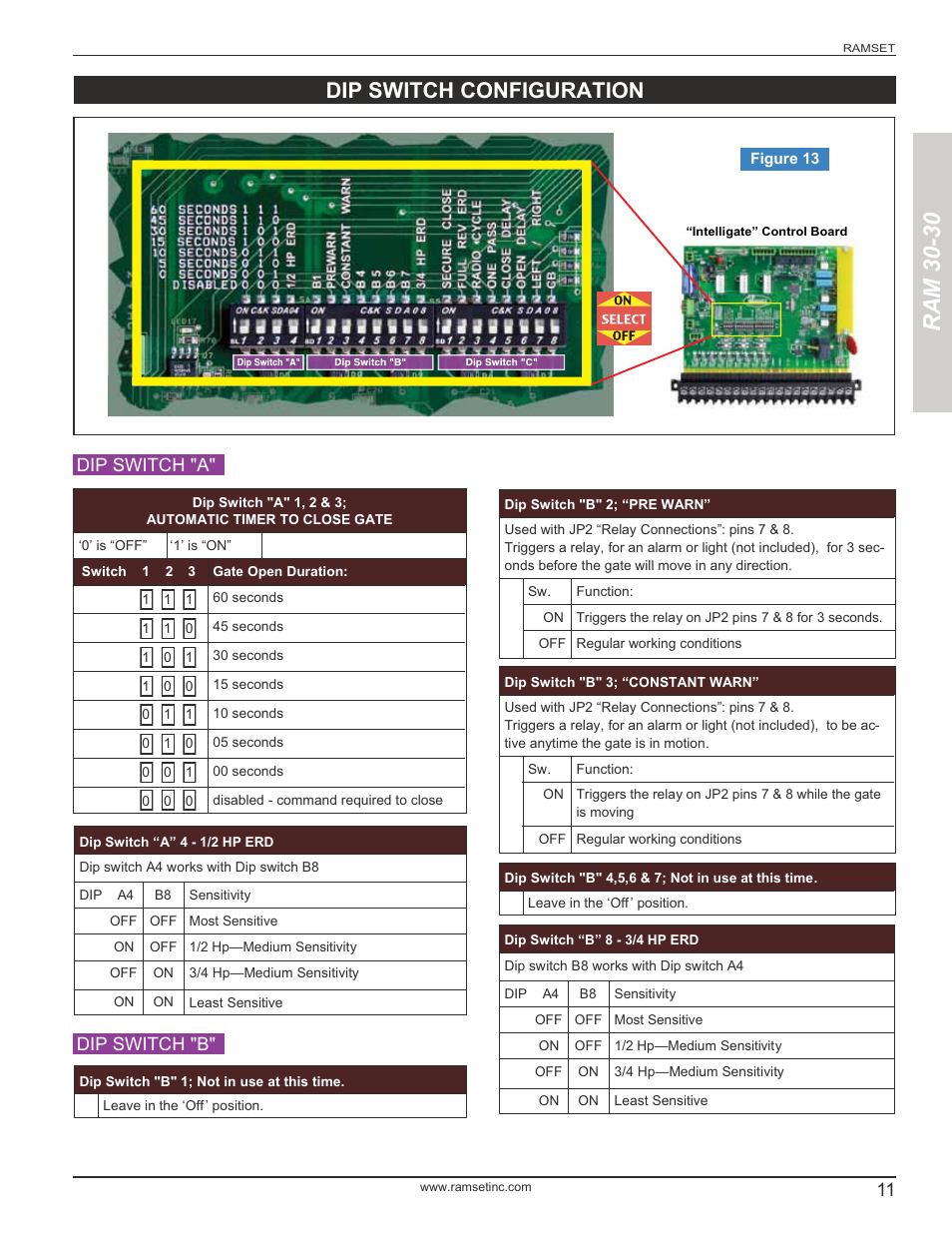 Ram 30-30, Dip switch configuration, Dip switch "a" dip switch "b | Controlled Products Systems Group RAM3030 User Manual | Page 13 / 26