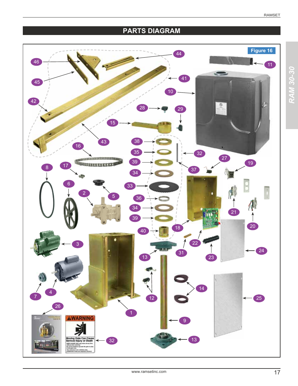 Ram 30-30, Parts diagram | Controlled Products Systems Group RAM3030 User Manual | Page 19 / 26