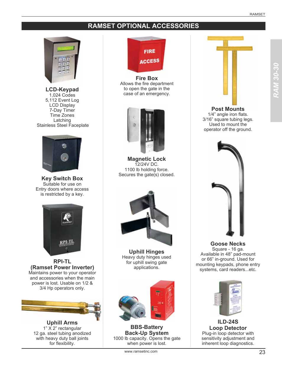Ram 30-30, Ramset optional accessories | Controlled Products Systems Group RAM3030 User Manual | Page 25 / 26
