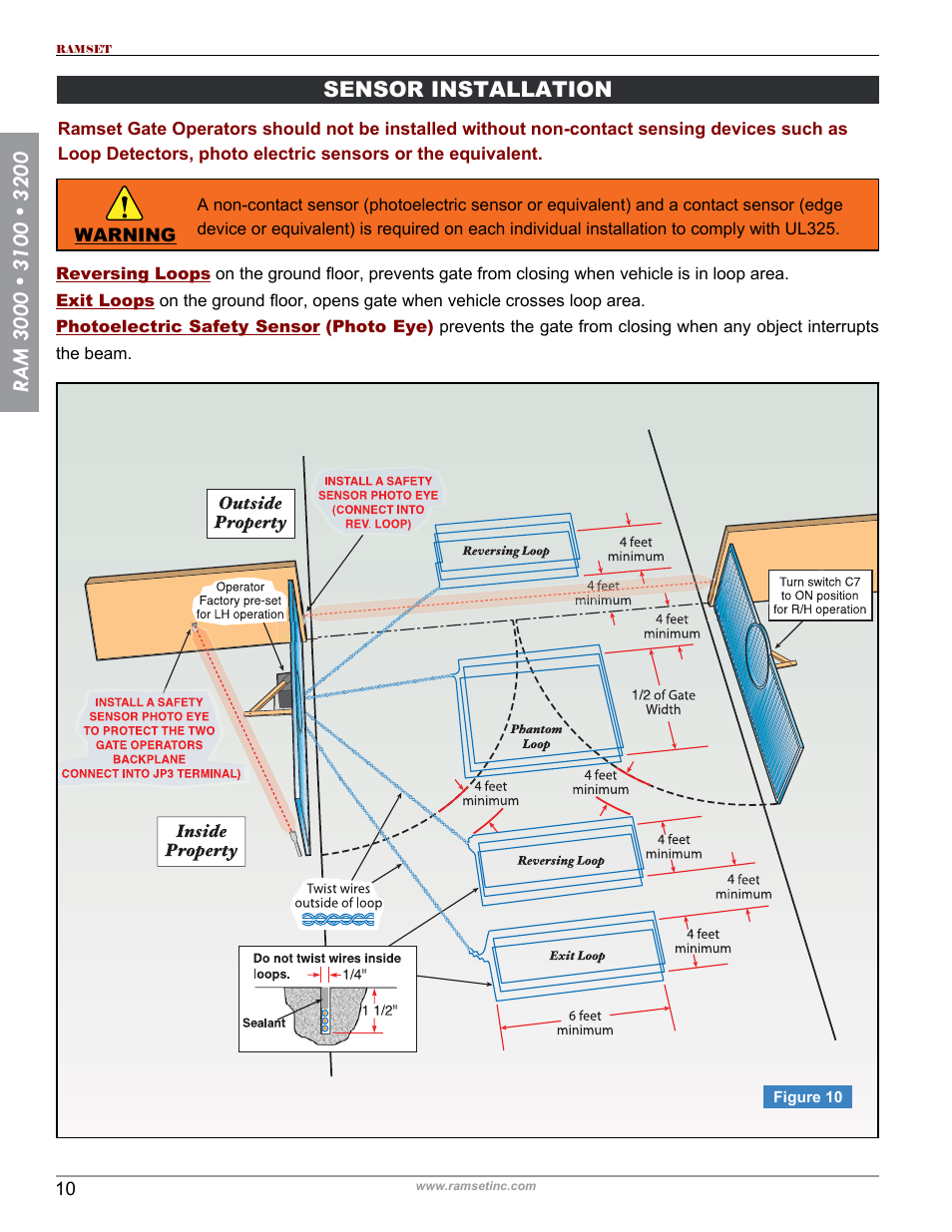 Sensor installation | Controlled Products Systems Group RAM3200 User Manual | Page 12 / 28