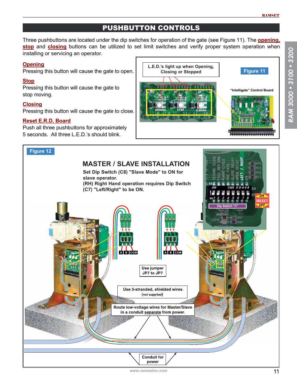 Pushbutton controls, Master / slave installation | Controlled Products Systems Group RAM3200 User Manual | Page 13 / 28