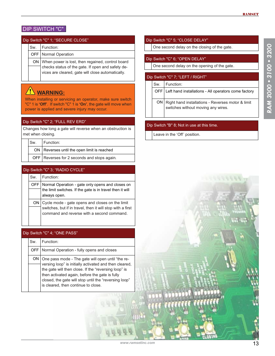 Dip switch "c, Warning | Controlled Products Systems Group RAM3200 User Manual | Page 15 / 28
