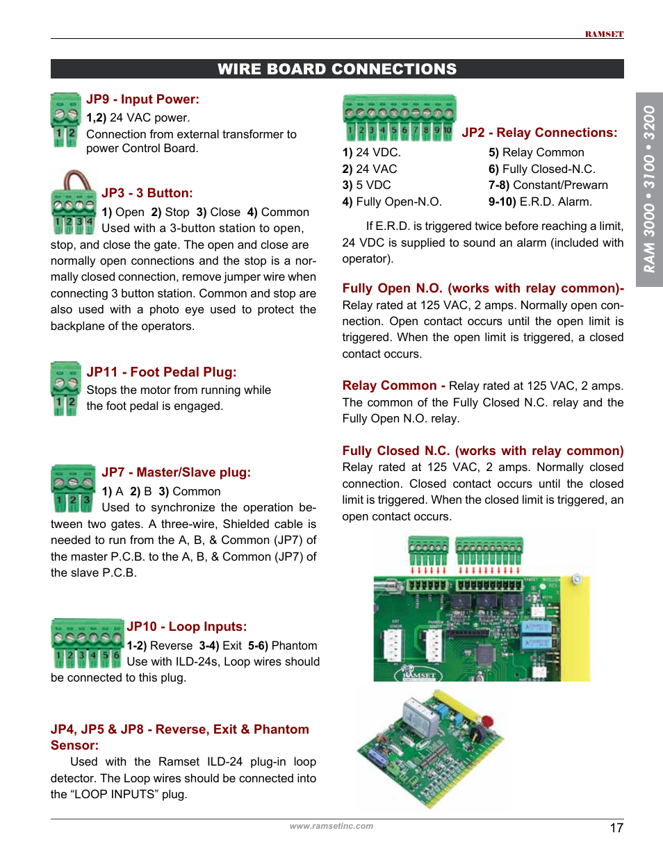 Wire board connections | Controlled Products Systems Group RAM3200 User Manual | Page 19 / 28