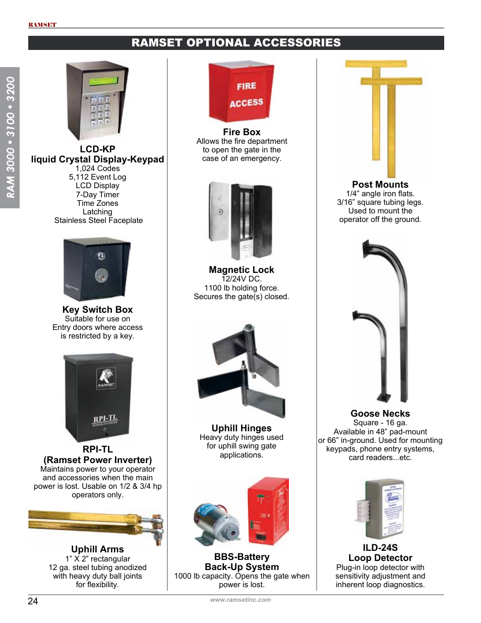Ramset optional accessories | Controlled Products Systems Group RAM3200 User Manual | Page 26 / 28