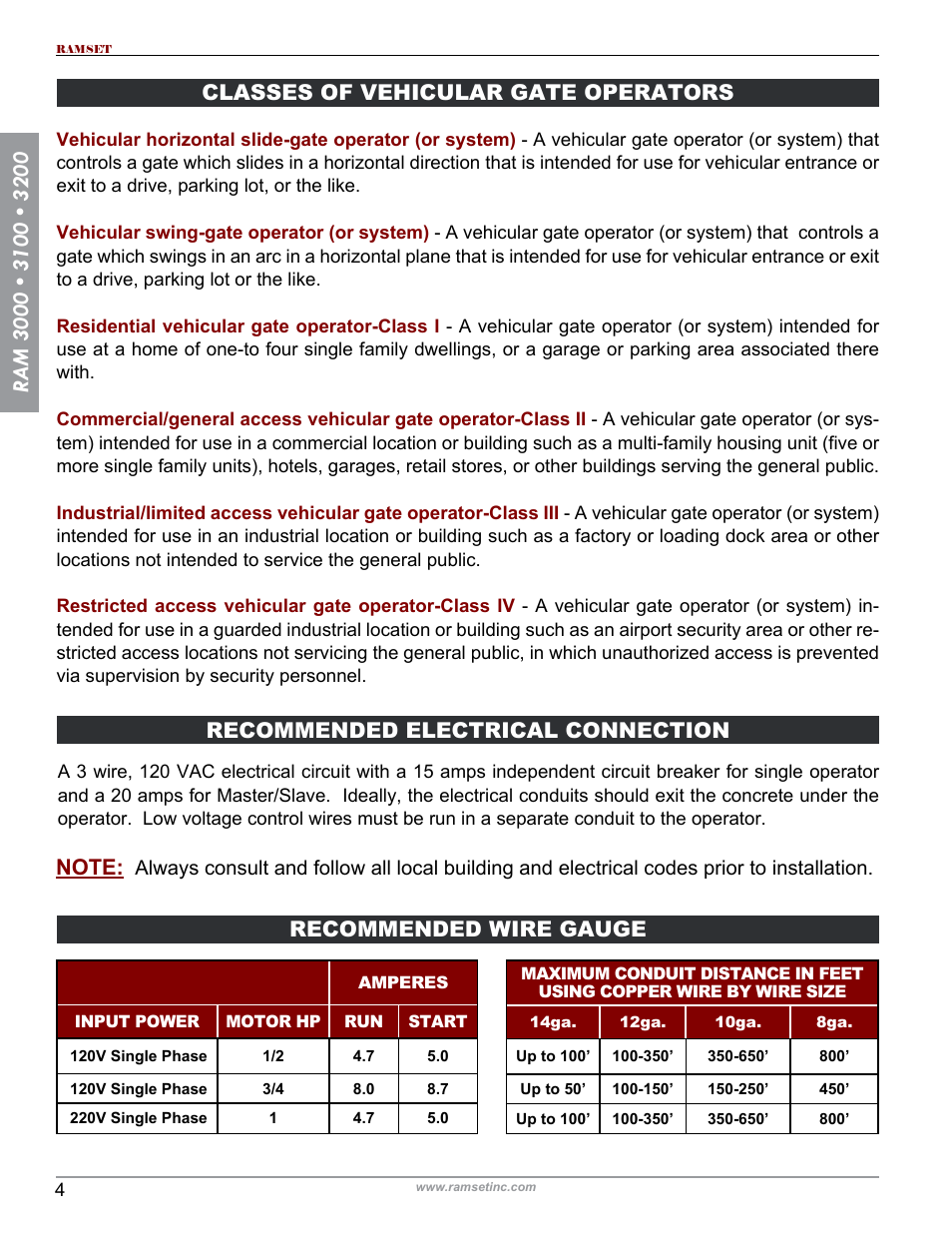 Controlled Products Systems Group RAM3200 User Manual | Page 6 / 28