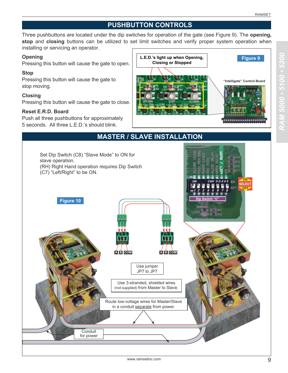 Pushbutton controls, Master / slave installation | Controlled Products Systems Group RAM5000 User Manual | Page 11 / 25