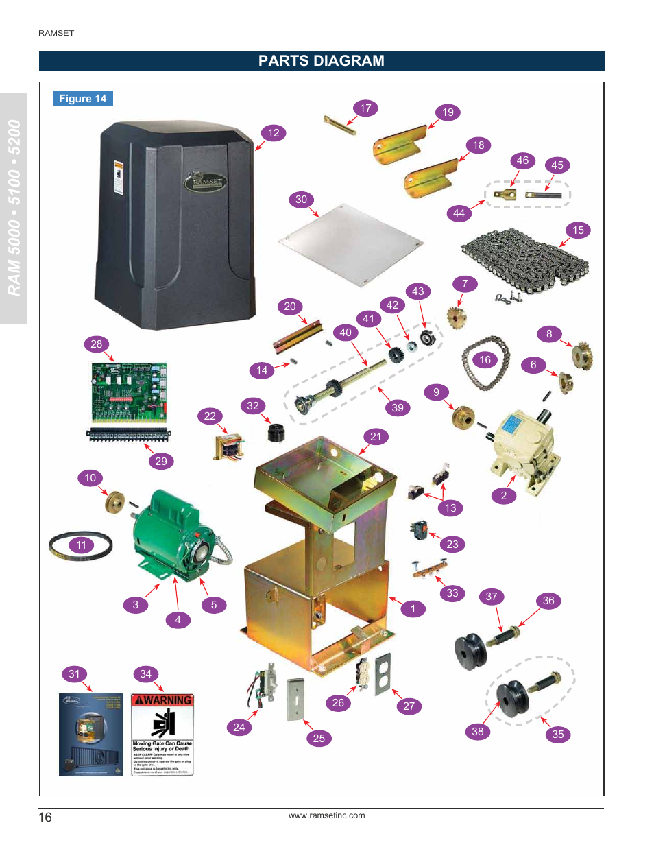 Parts diagram | Controlled Products Systems Group RAM5000 User Manual | Page 18 / 25