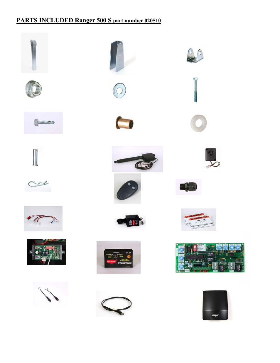 Parts included ranger 500 s | Controlled Products Systems Group RANGER User Manual | Page 6 / 31
