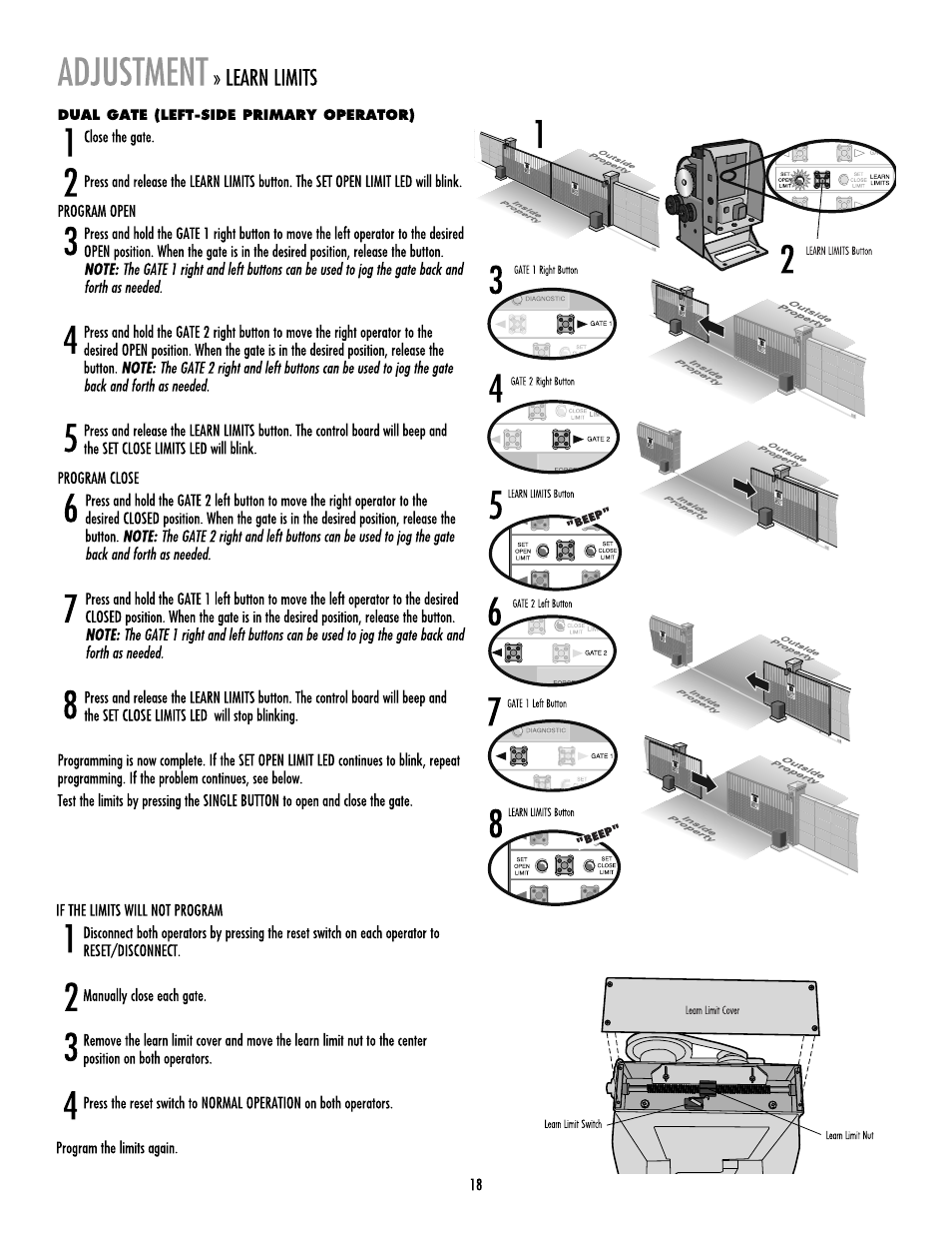 Dual gate left-side primary | Controlled Products Systems Group RSL12V User Manual | Page 19 / 32