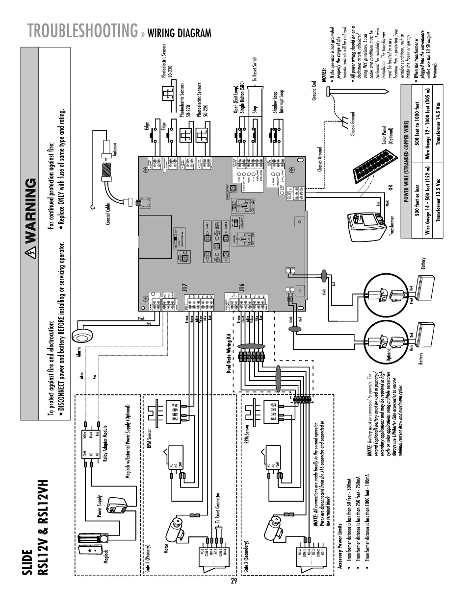 Wiring diagram | Controlled Products Systems Group RSL12V User Manual | Page 30 / 32