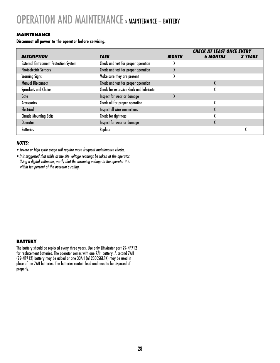 Operation and maintenance, Maintenance + battery | Controlled Products Systems Group RSW12V User Manual | Page 29 / 36