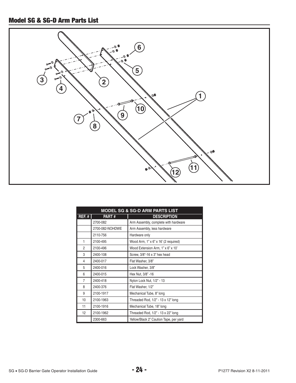 Controlled Products Systems Group SG-TB-25-211 User Manual | Page 26 / 28