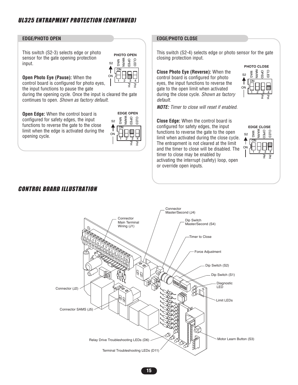 Ul325 entrapment protection (continued), Control board illustration | Controlled Products Systems Group SL5755021G3 User Manual | Page 15 / 40
