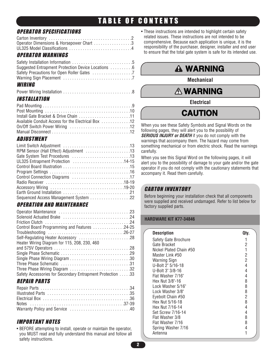 Controlled Products Systems Group SL5755021G3 User Manual | Page 2 / 40