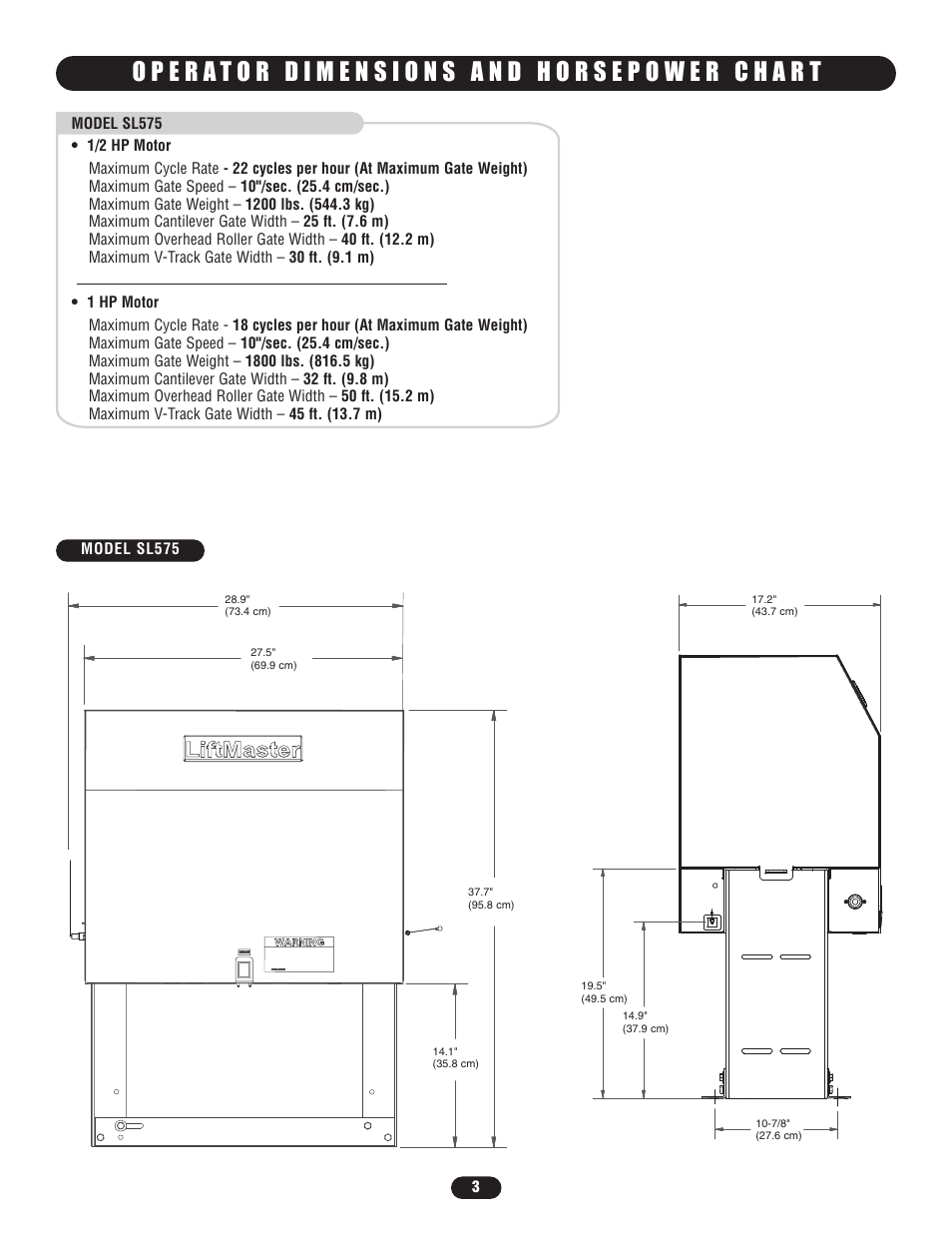 Operator dimensions and horsepower chart | Controlled Products Systems Group SL5755021G3 User Manual | Page 3 / 40