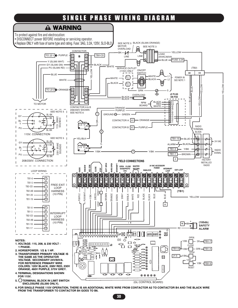 Single phase wiring diagram, Warning | Controlled Products Systems Group SL5755021G3 User Manual | Page 30 / 40