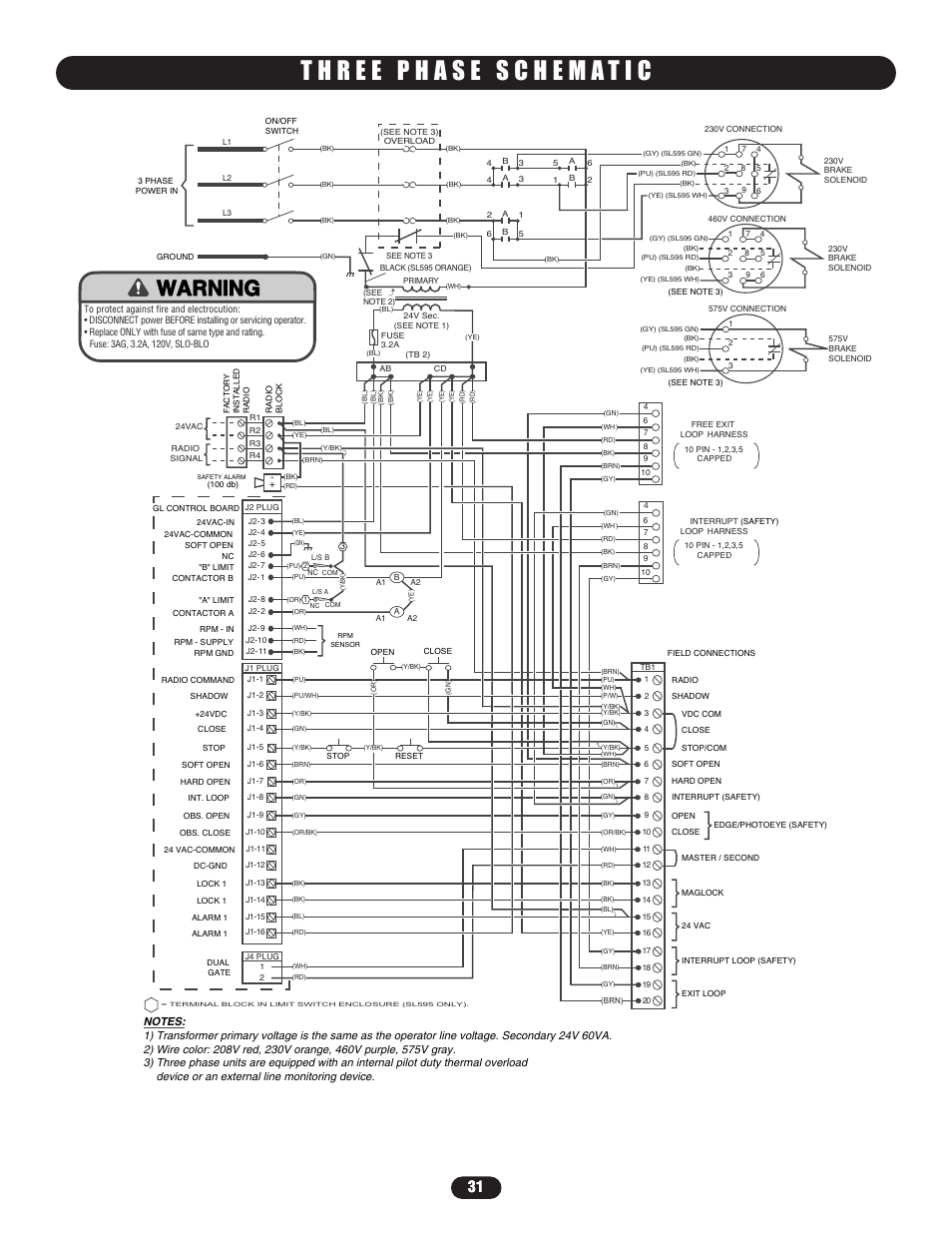 Three phase schematic, Warning | Controlled Products Systems Group SL5755021G3 User Manual | Page 31 / 40