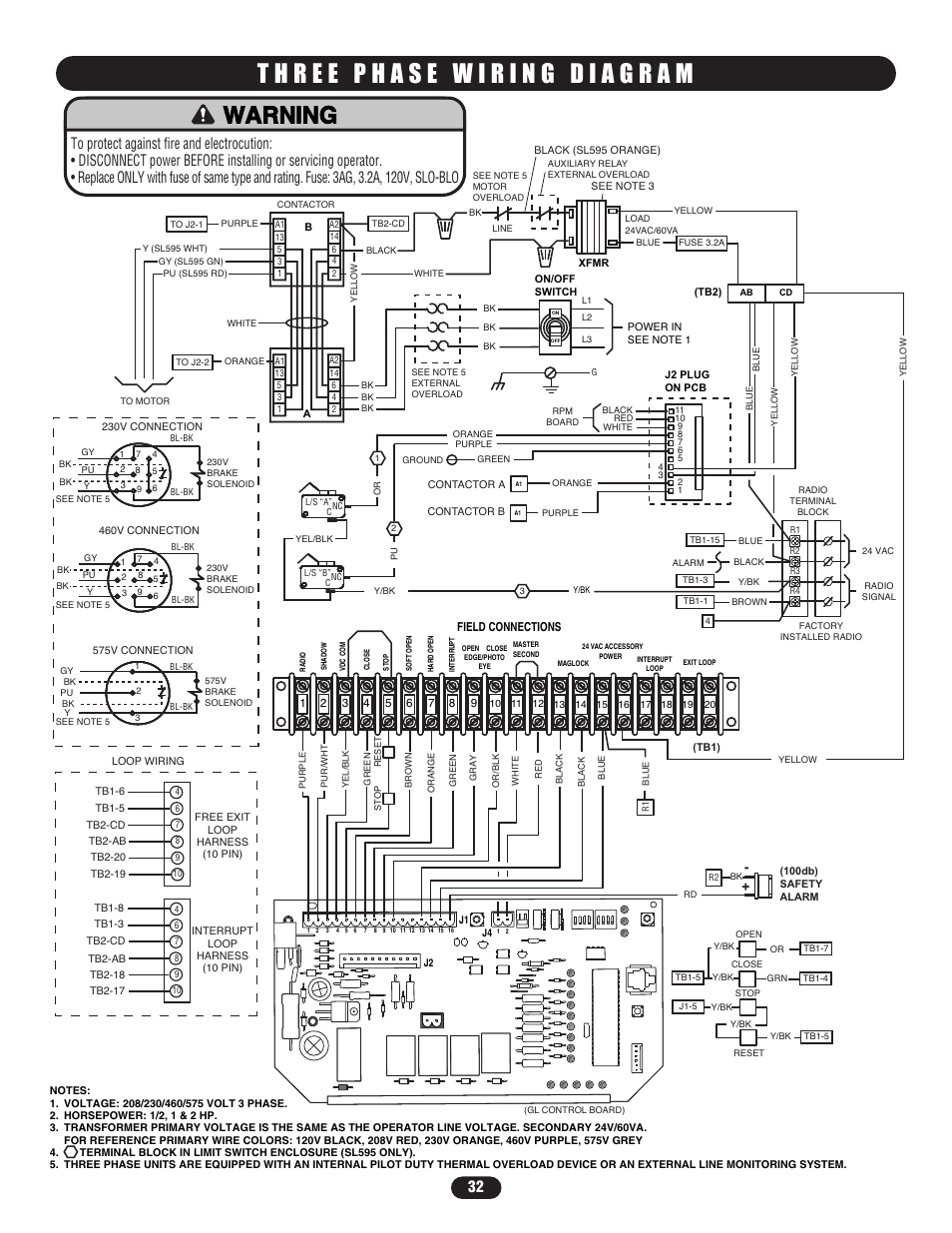 Three phase wiring diagram, Warning | Controlled Products Systems Group SL5755021G3 User Manual | Page 32 / 40