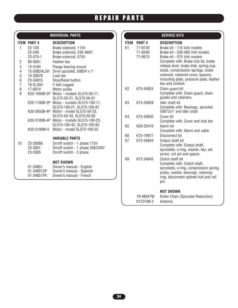 Repair parts | Controlled Products Systems Group SL5755021G3 User Manual | Page 34 / 40