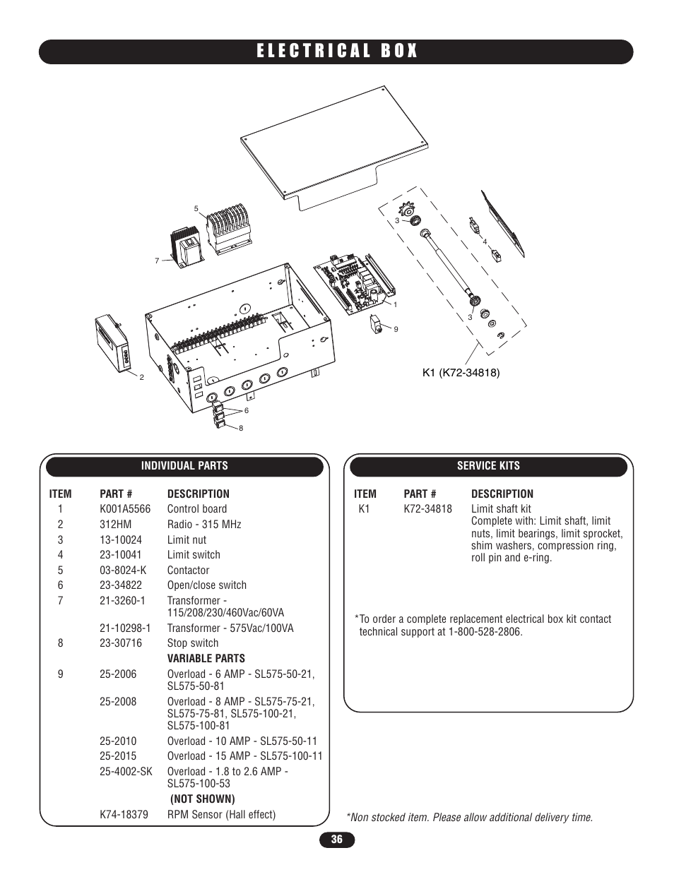 Electrical box | Controlled Products Systems Group SL5755021G3 User Manual | Page 36 / 40