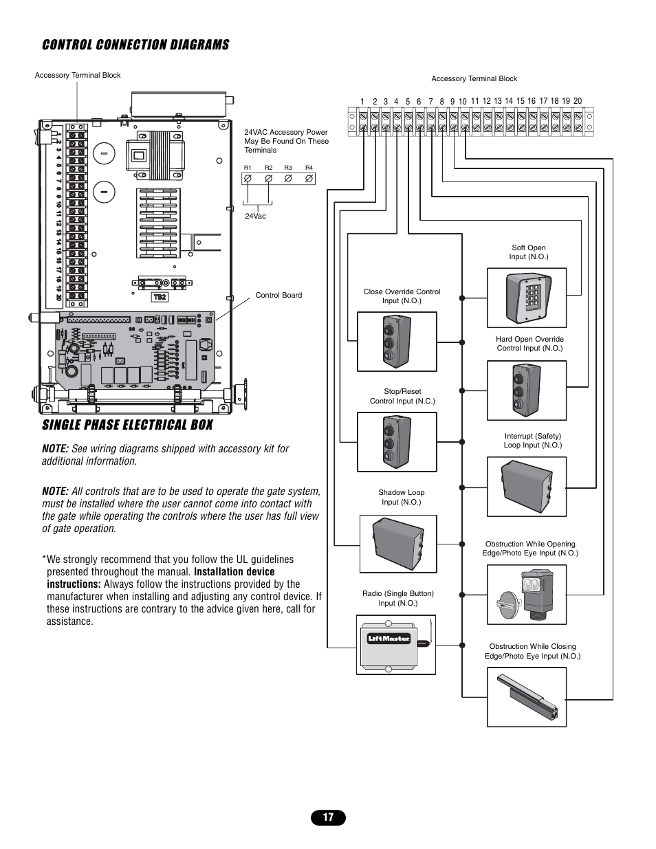 Control connection diagrams, Single phase electrical box, Clo se sto p | Clo se st op | Controlled Products Systems Group SL58510011G3 User Manual | Page 17 / 40