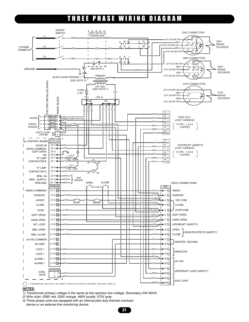 Three phase wiring diagram | Controlled Products Systems Group SL58510011G3 User Manual | Page 31 / 40