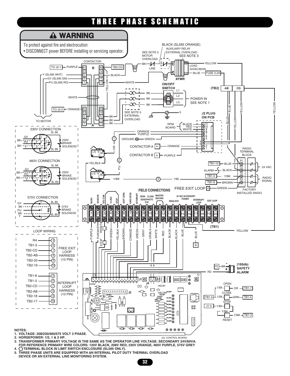 Three phase schematic | Controlled Products Systems Group SL58510011G3 User Manual | Page 32 / 40