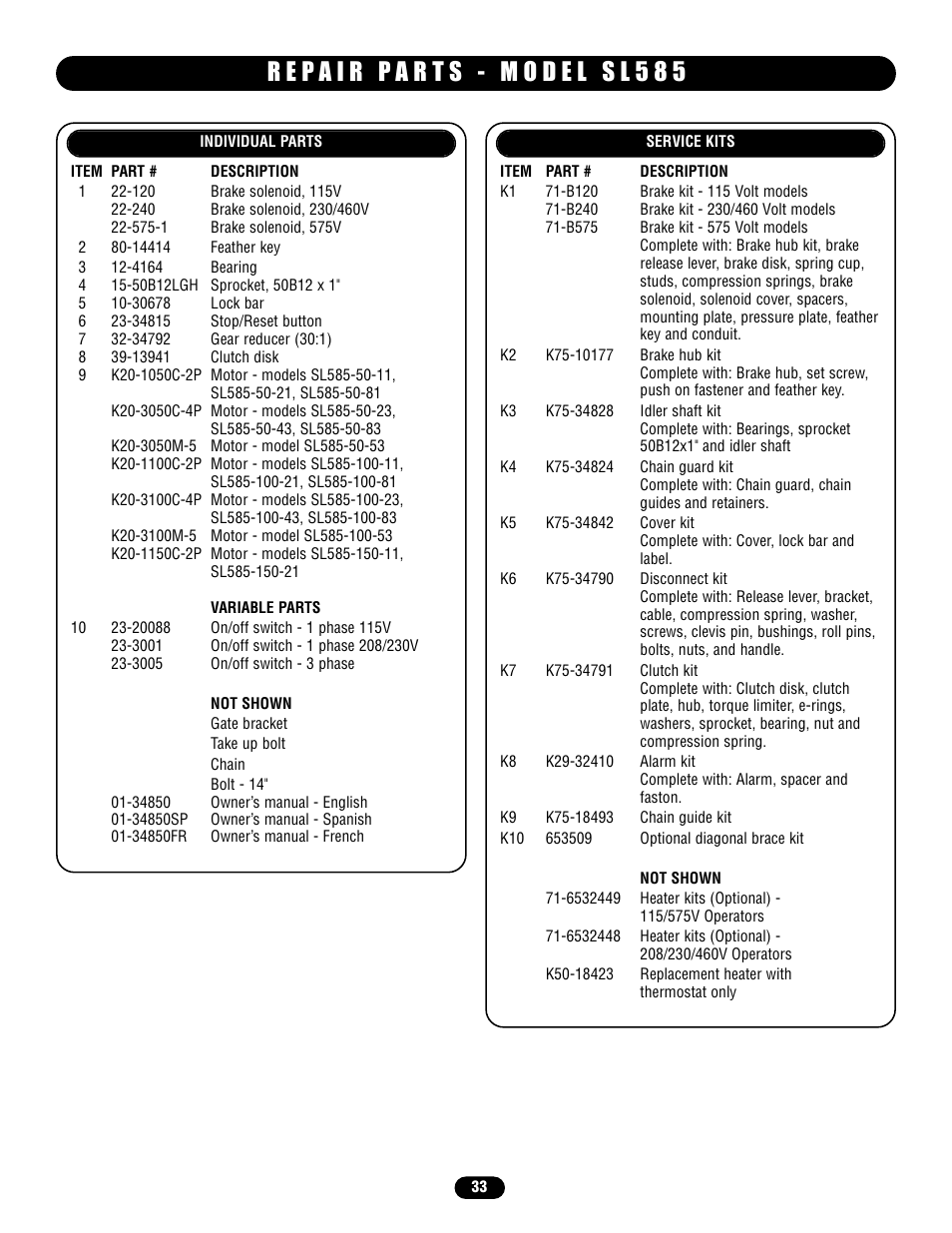 Repair parts - model sl585 | Controlled Products Systems Group SL58510011G3 User Manual | Page 33 / 40