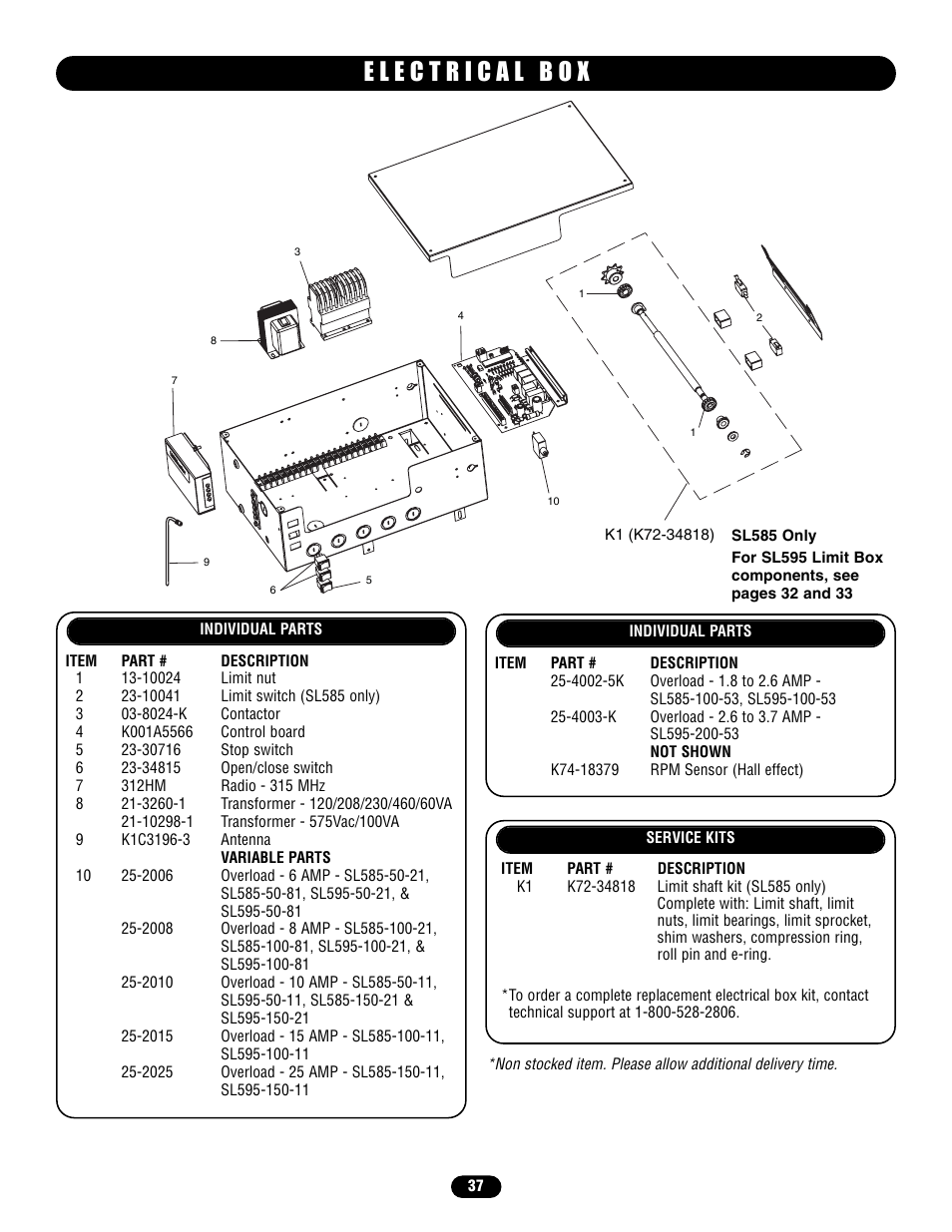 Electrical box | Controlled Products Systems Group SL58510011G3 User Manual | Page 37 / 40