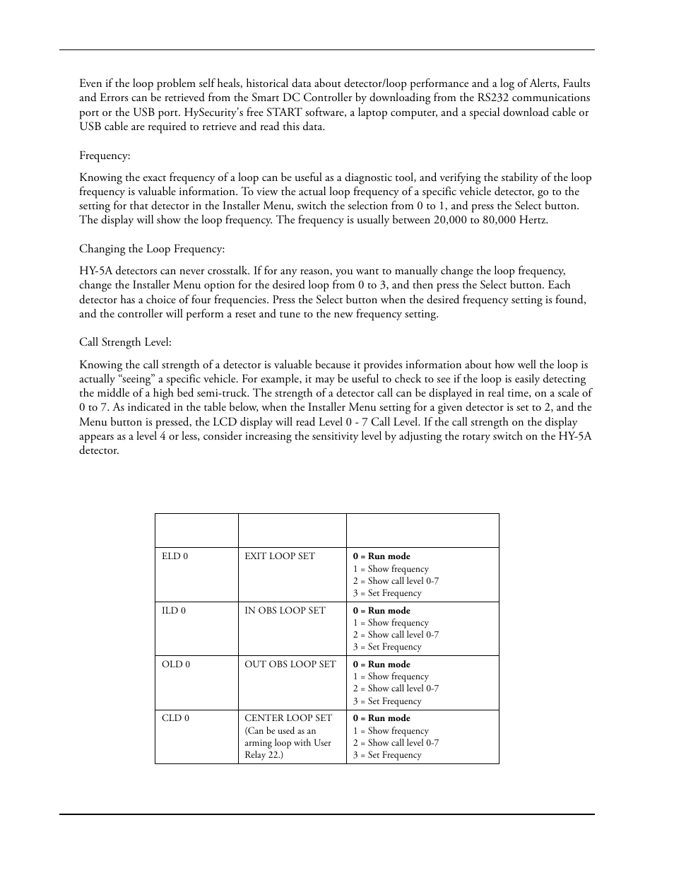 Controlled Products Systems Group SLIDESMART DC 10F User Manual | Page 122 / 148