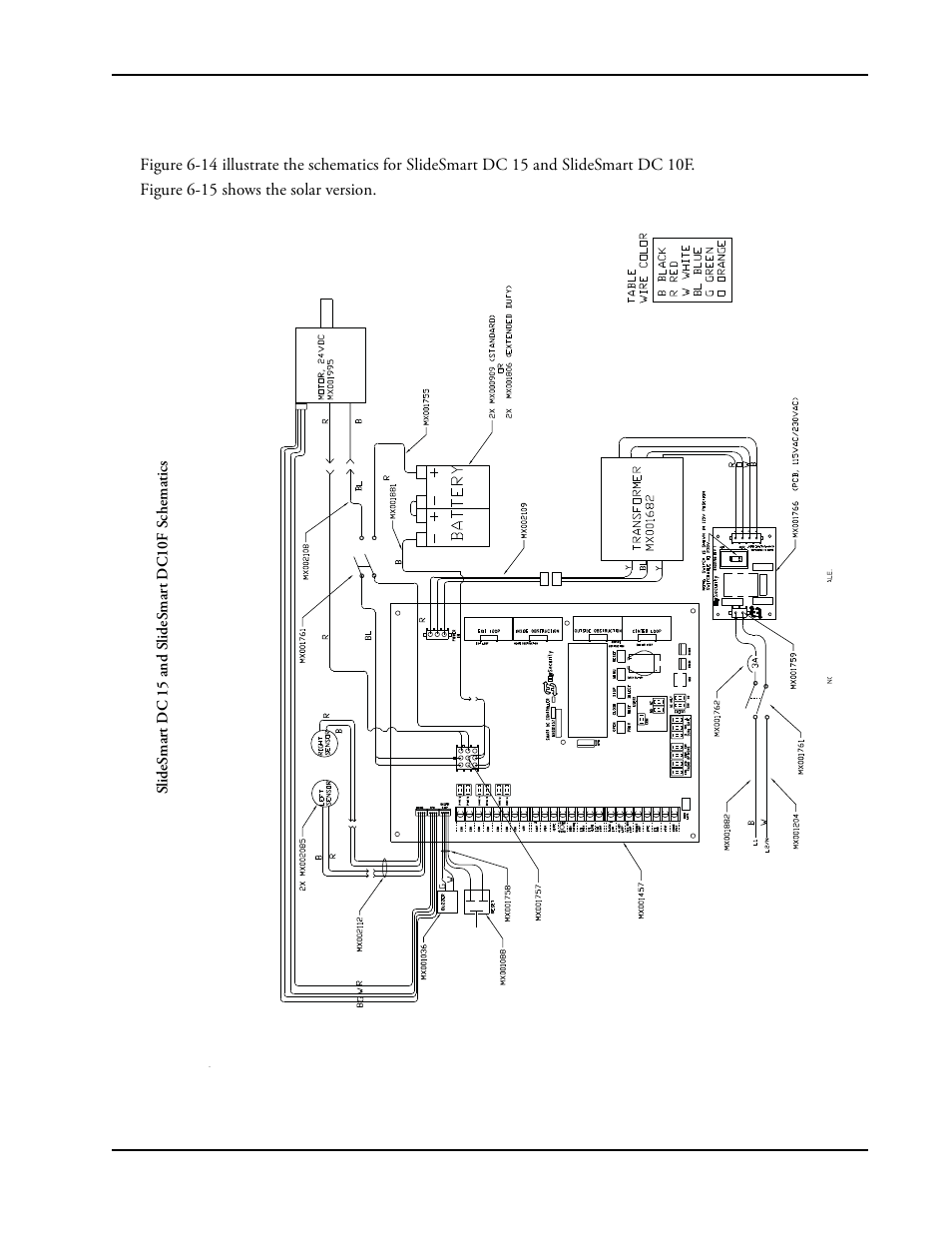 Slidesmart schematics -25, Slidesmart schematics | Controlled Products Systems Group SLIDESMART DC 10F User Manual | Page 123 / 148