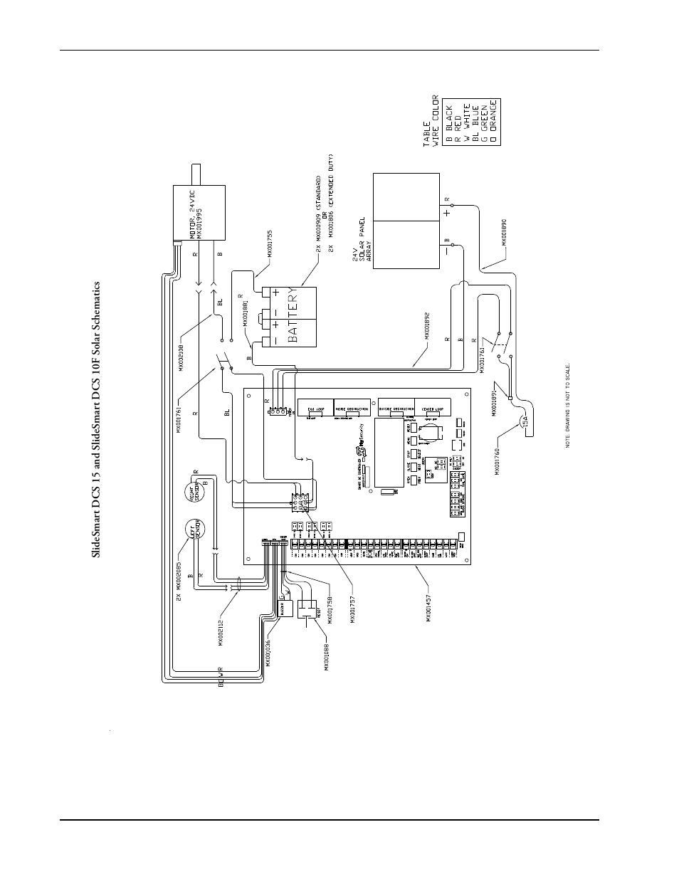 Controlled Products Systems Group SLIDESMART DC 10F User Manual | Page 124 / 148