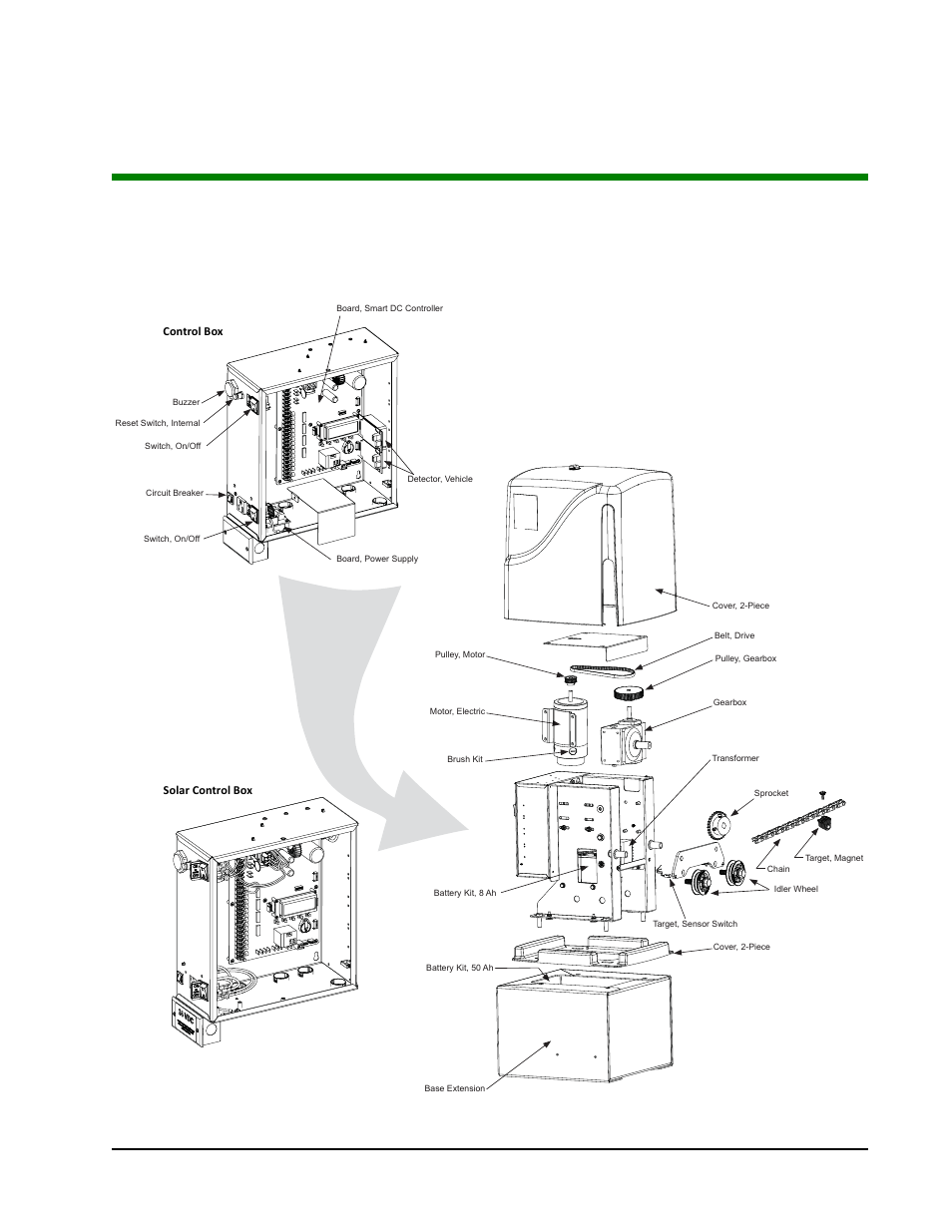 Parts & limited warranty, Lide, Mart | Arts, Rice, Book | Controlled Products Systems Group SLIDESMART DC 10F User Manual | Page 145 / 148