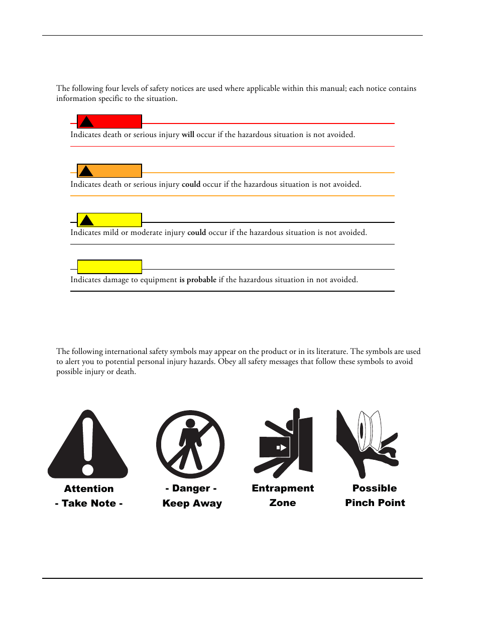 Afety, Otices, S-10 | Ommon, Ndustrial, Ymbols | Controlled Products Systems Group SLIDESMART DC 10F User Manual | Page 22 / 148