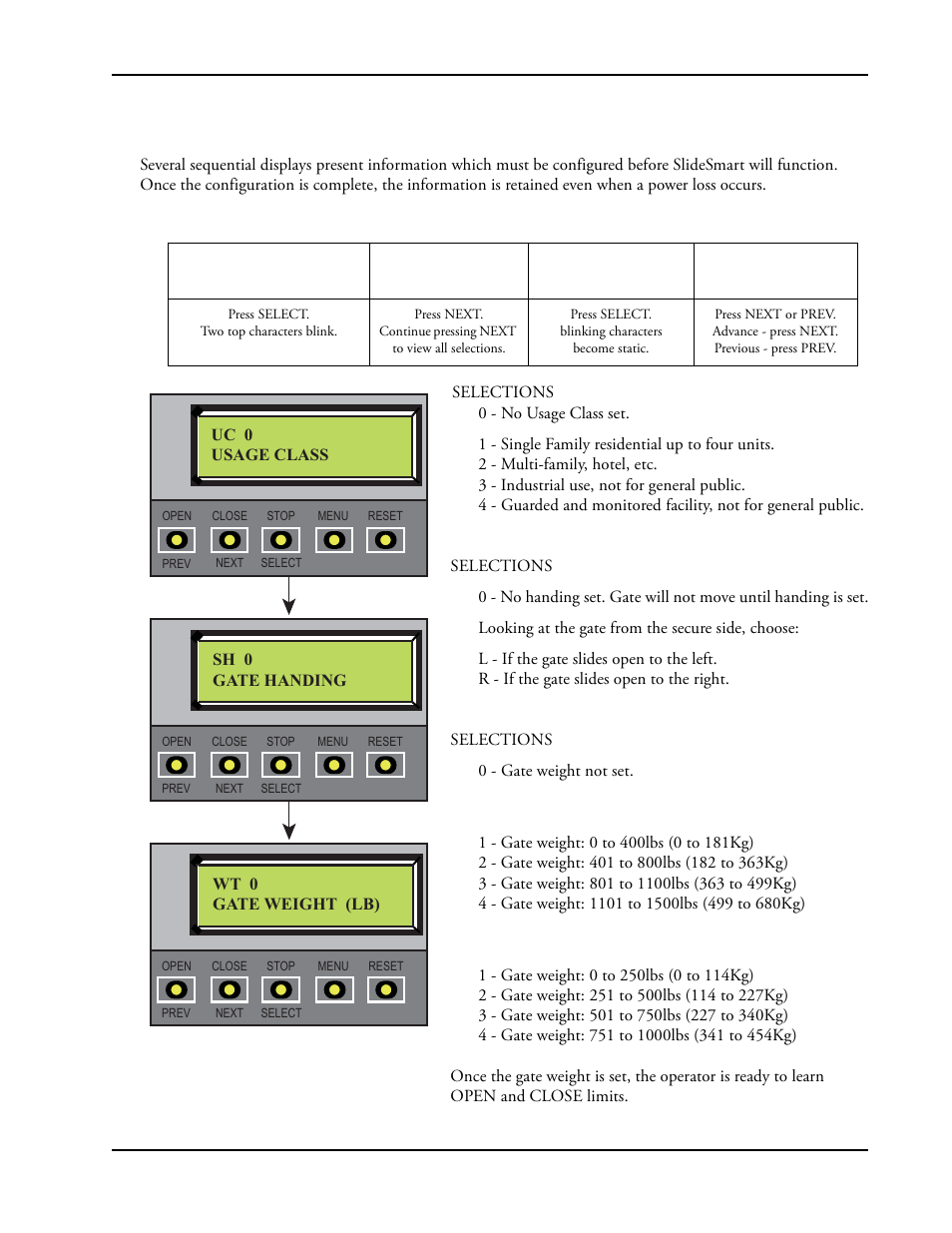 Programming the initial setup menu -11, Programming the initial setup menu | Controlled Products Systems Group SLIDESMART DC 10F User Manual | Page 33 / 148