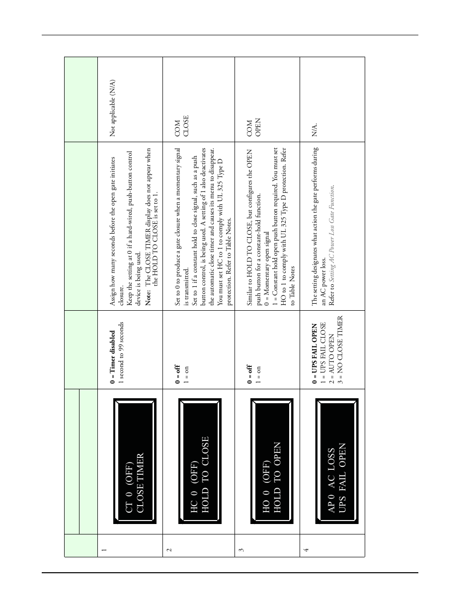 Controlled Products Systems Group SLIDESMART DC 10F User Manual | Page 64 / 148