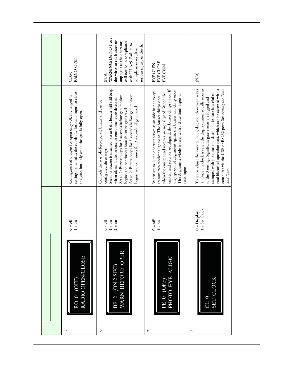 Controlled Products Systems Group SLIDESMART DC 10F User Manual | Page 65 / 148