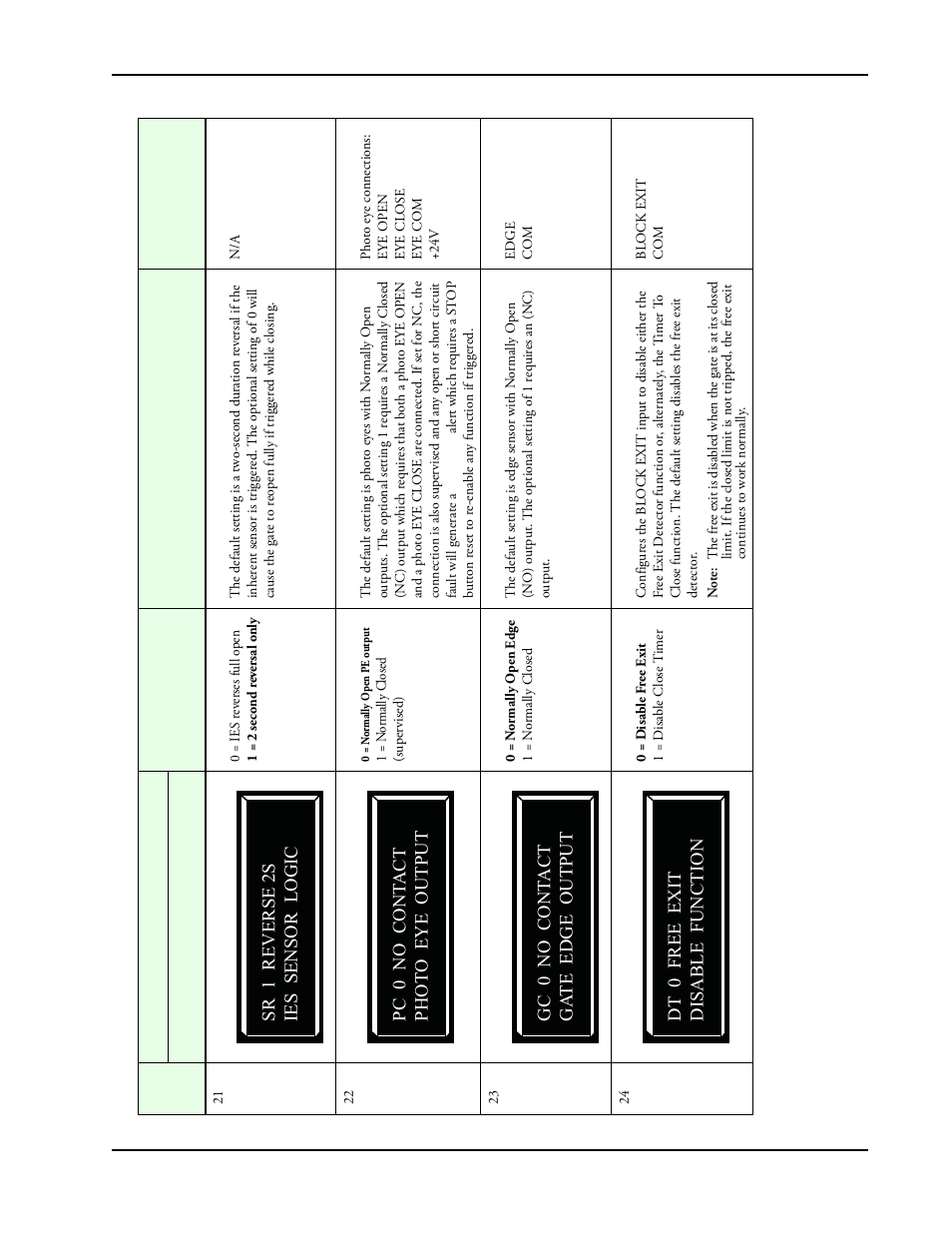 Controlled Products Systems Group SLIDESMART DC 10F User Manual | Page 79 / 148