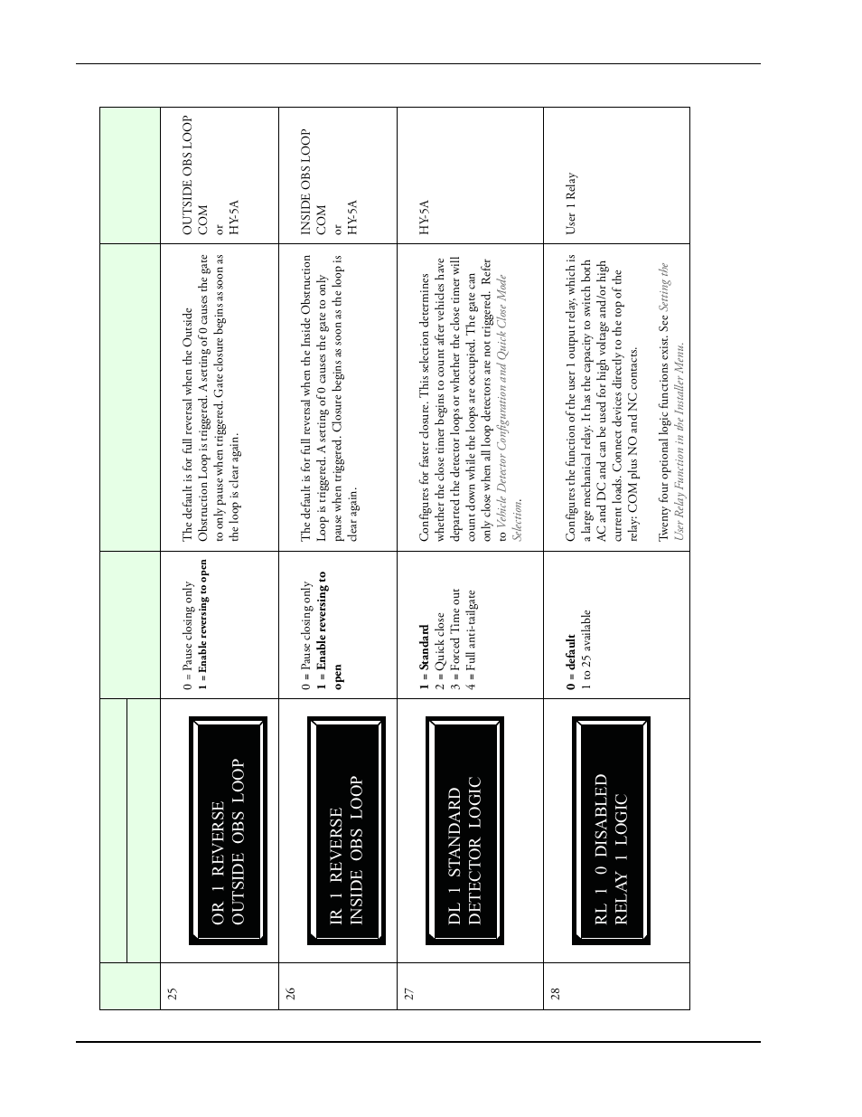 Controlled Products Systems Group SLIDESMART DC 10F User Manual | Page 80 / 148