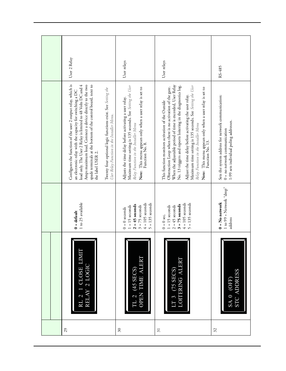 Controlled Products Systems Group SLIDESMART DC 10F User Manual | Page 81 / 148