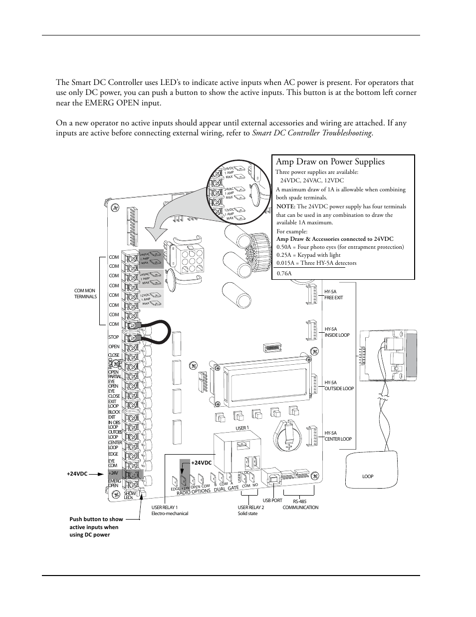 Verview, Mart, Dc c | Ontroller, Figure 4-2 fo, Amp draw on power supplies | Controlled Products Systems Group SLIDESMART DC 10F User Manual | Page 84 / 148