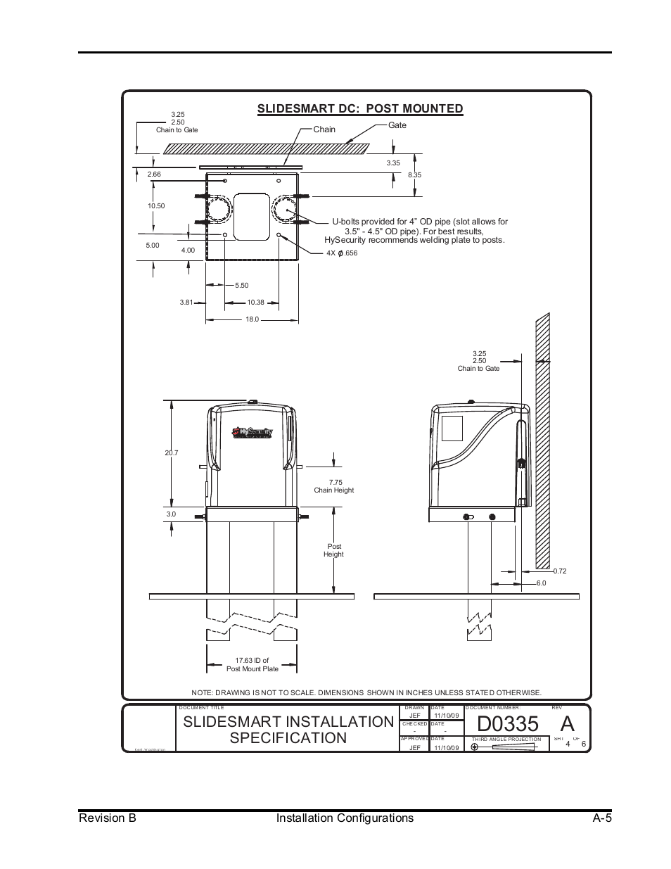 Controlled Products Systems Group SLIDESMART DCS 10F User Manual | Page 135 / 142