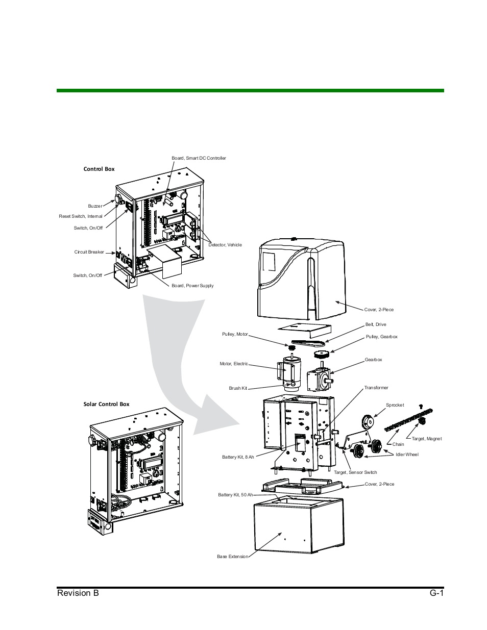 Parts & limited warranty | Controlled Products Systems Group SLIDESMART DCS 10F User Manual | Page 139 / 142