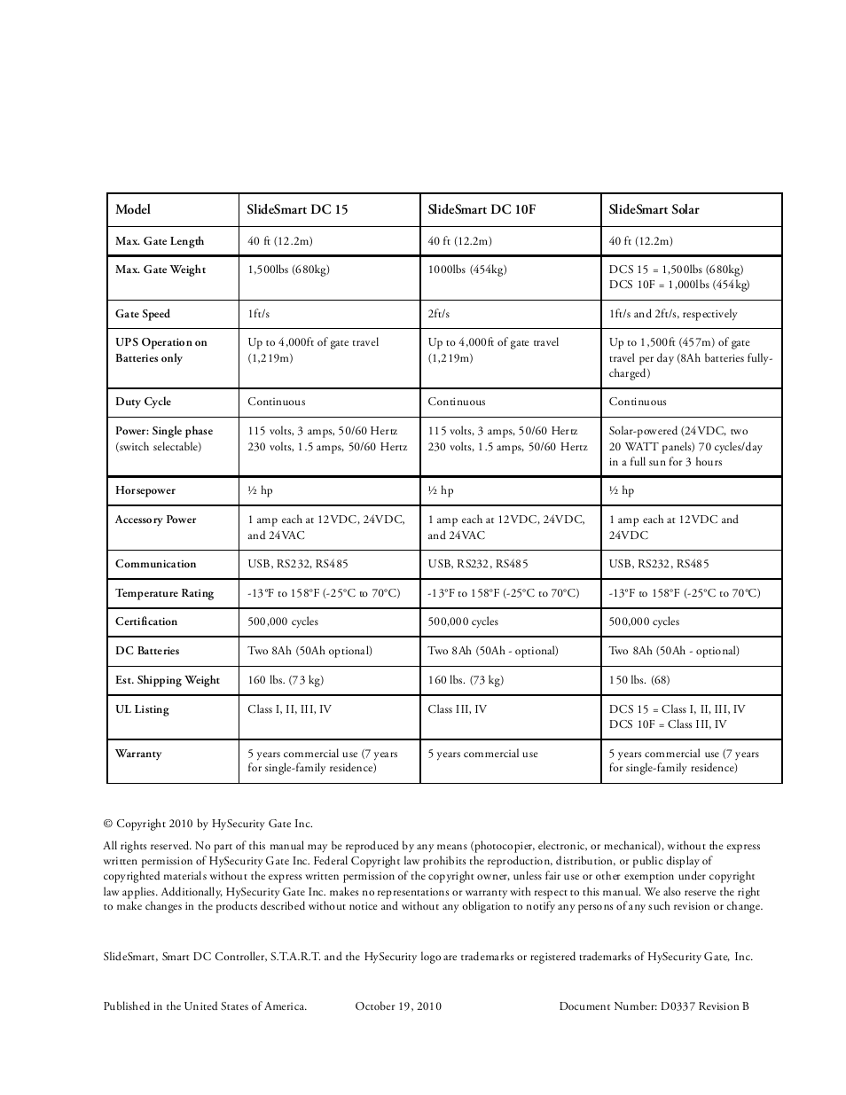 Dc s | Controlled Products Systems Group SLIDESMART DCS 10F User Manual | Page 142 / 142