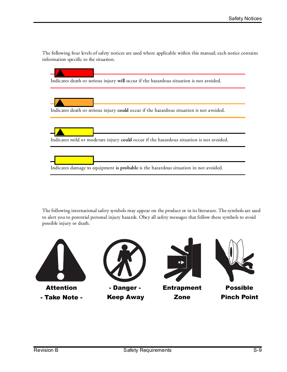 Afety, Otices, Ommon | Ndustrial, Ymbols | Controlled Products Systems Group SLIDESMART DCS 10F User Manual | Page 21 / 142