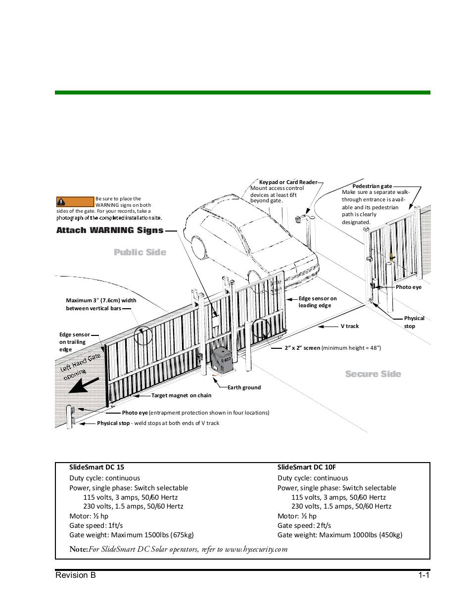 Installation, Chapter 1 s, Verview | Lanning | Controlled Products Systems Group SLIDESMART DCS 10F User Manual | Page 23 / 142