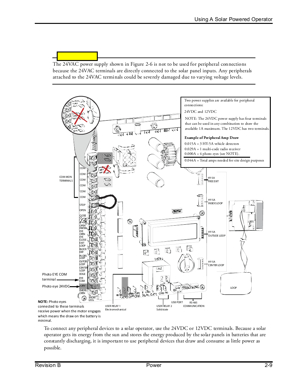 Connecting peripherals to solar operators | Controlled Products Systems Group SLIDESMART DCS 10F User Manual | Page 47 / 142