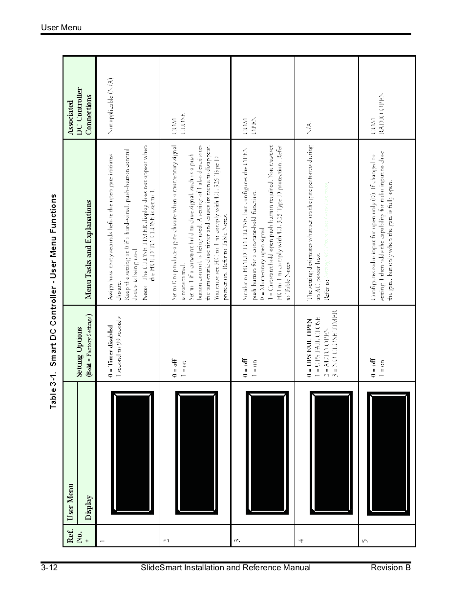Controlled Products Systems Group SLIDESMART DCS 10F User Manual | Page 64 / 142