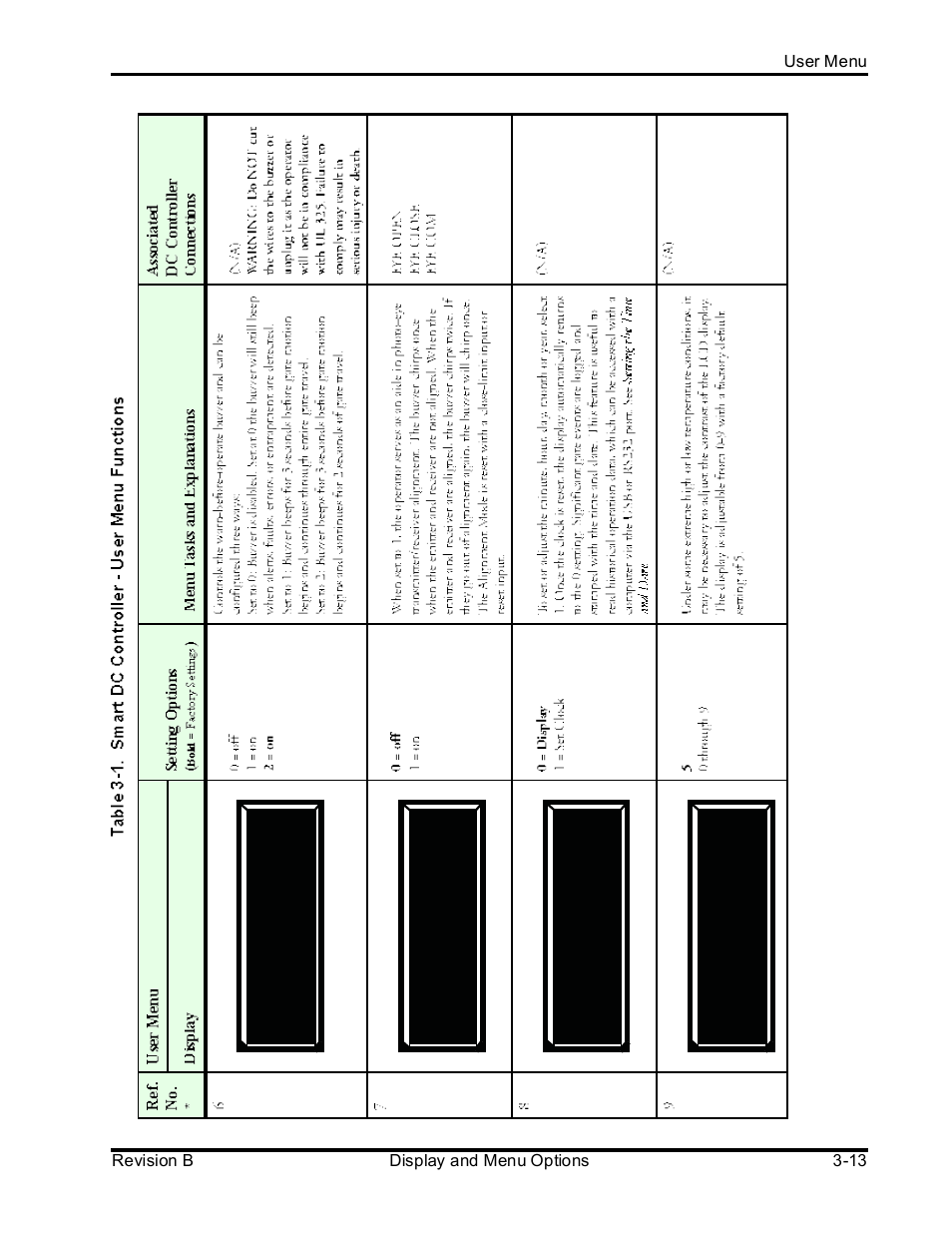 Controlled Products Systems Group SLIDESMART DCS 10F User Manual | Page 65 / 142