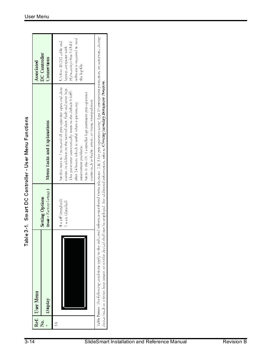 Controlled Products Systems Group SLIDESMART DCS 10F User Manual | Page 66 / 142